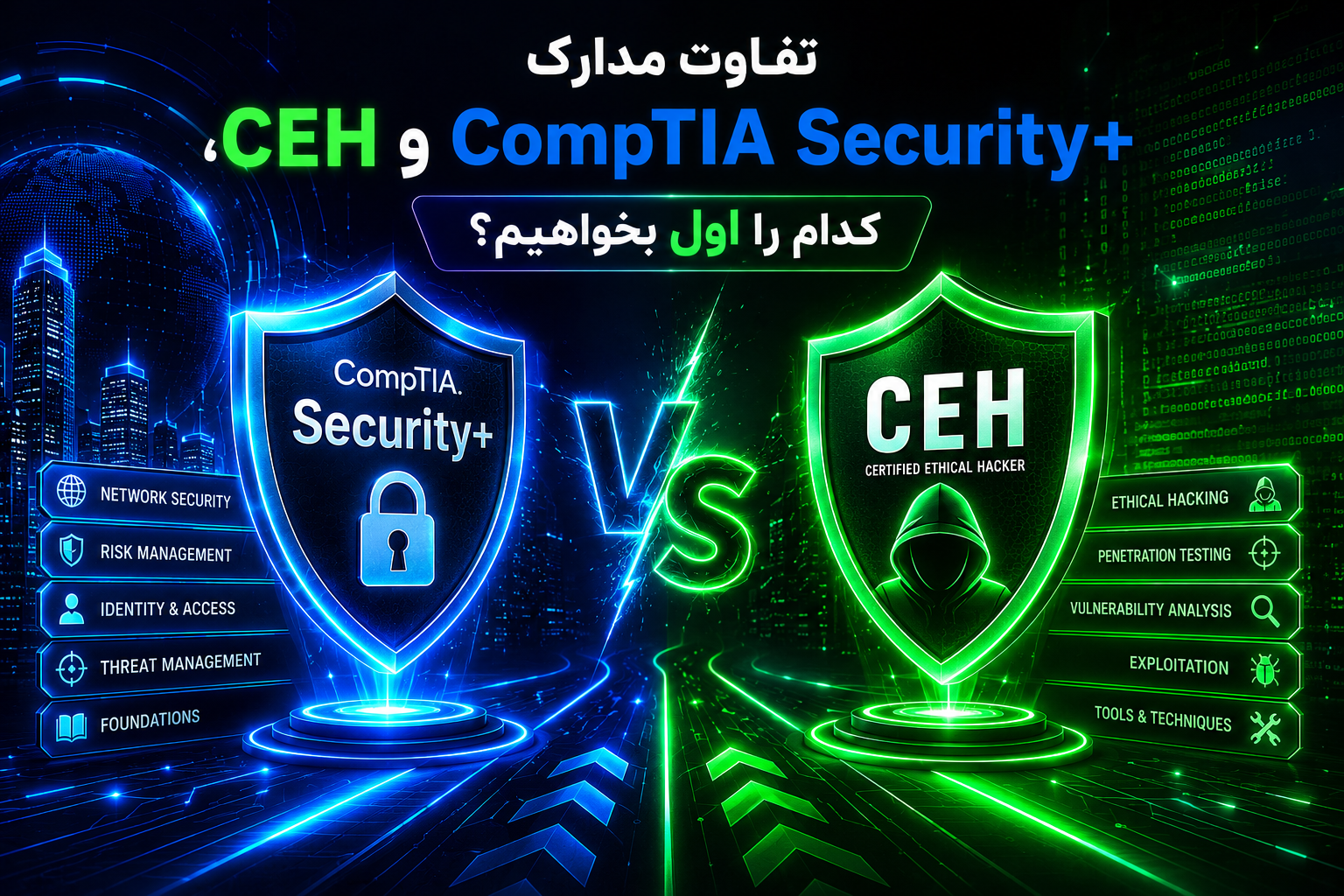 مقایسه گواهینامه‌های CEH و CompTIA Security+ برای انتخاب بهترین نقطه شروع یادگیری امنیت سایبری با نمایش مسیرهای آموزشی و تفاوت رویکرد دفاعی و تهاجمی.