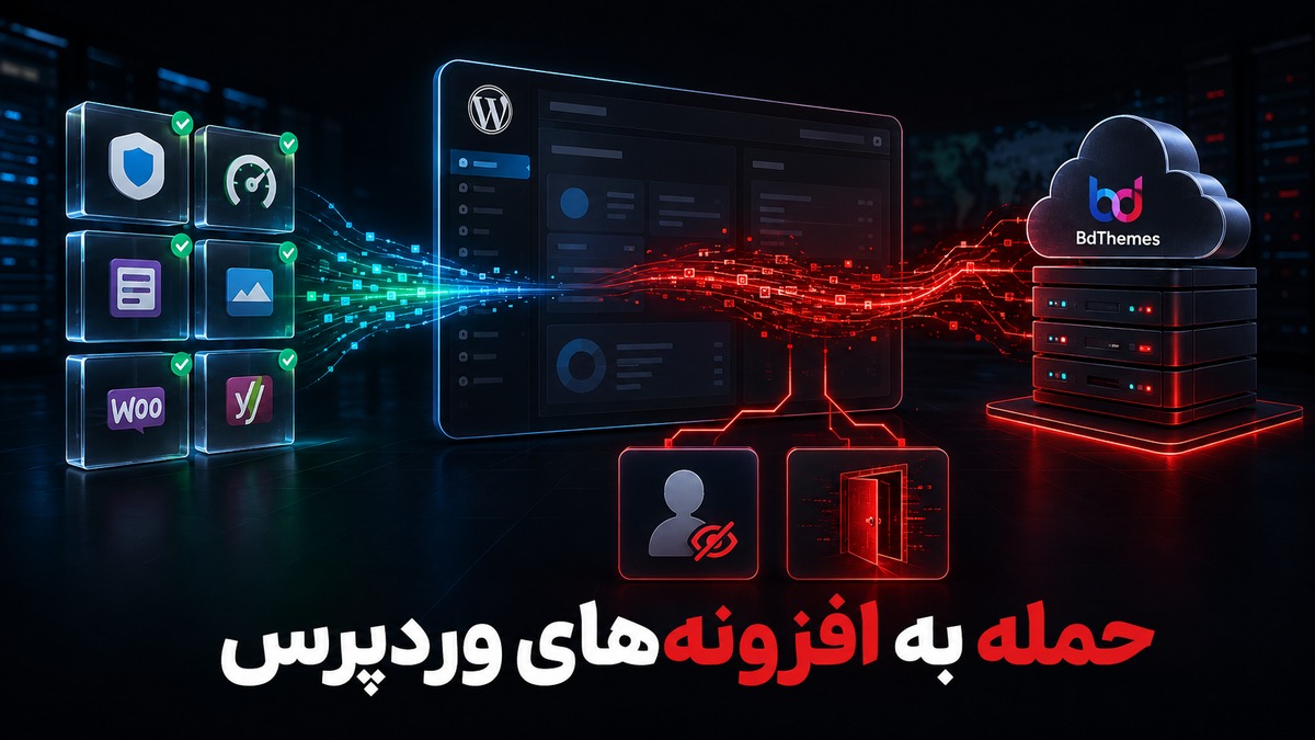 حمله زنجیره تامین BdThemes و ایجاد دسترسی مدیریتی در سایت وردپرسی