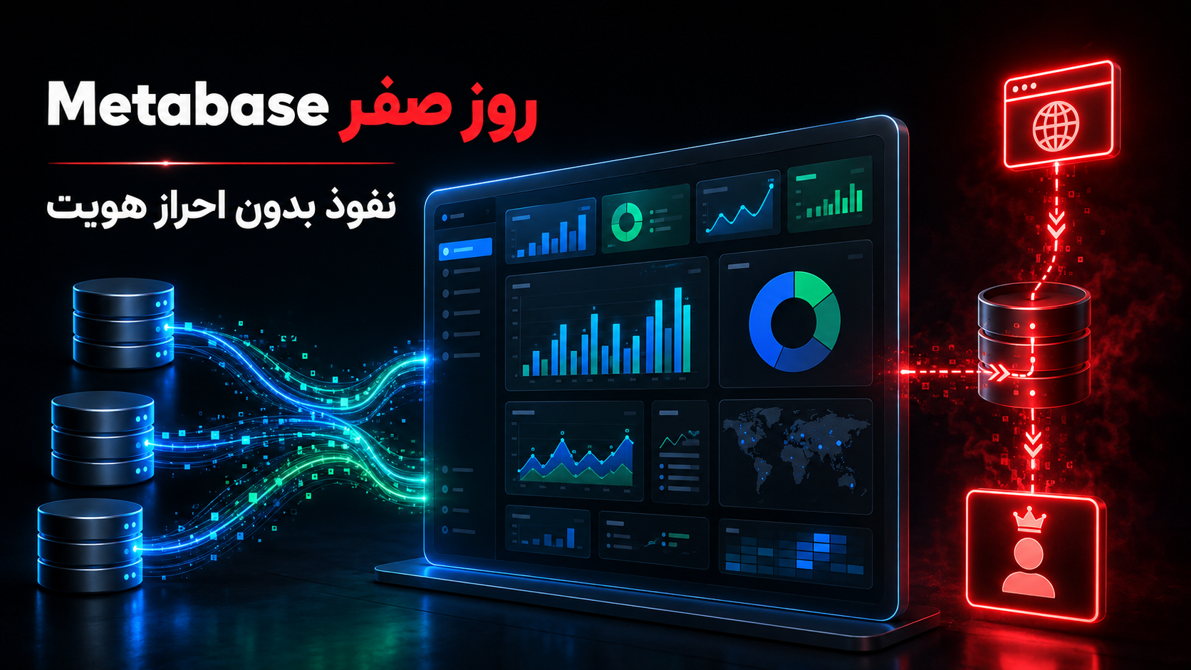 نفوذ از طریق آسیب پذیری روز صفر Metabase به دیتابیس و حساب مدیریتی