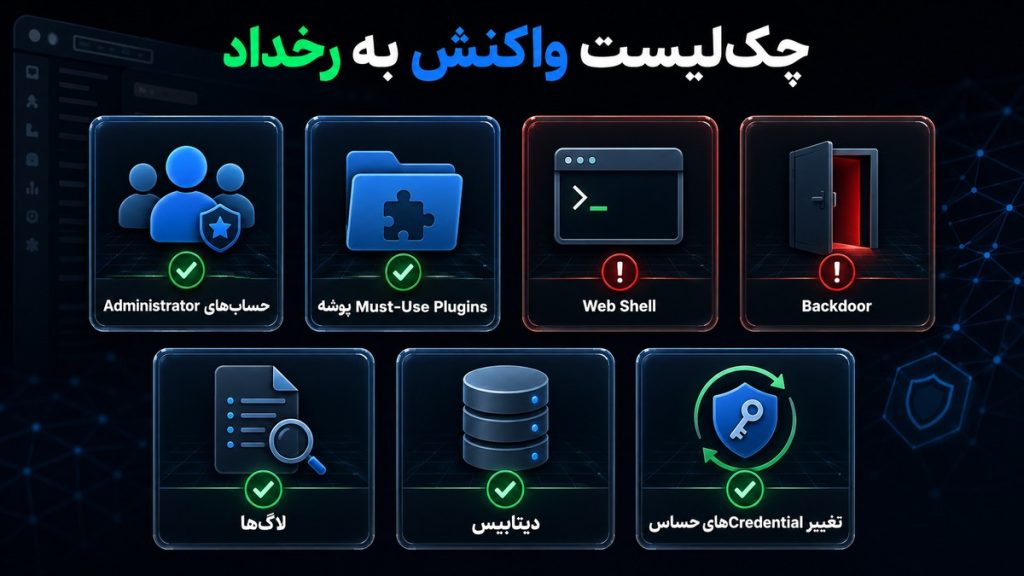 مسیر حمله از API آلوده BdThemes تا ایجاد Backdoor در وردپرس