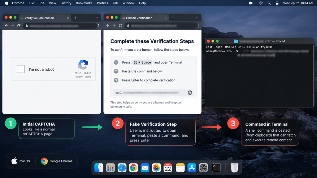 نمونه Fake CAPTCHA در macOS که کاربر را به باز کردن Terminal هدایت می کند